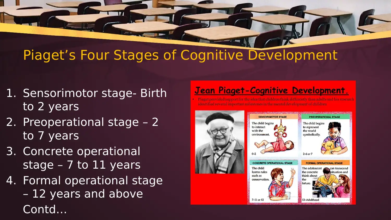 Piaget s theory of Cognitive Development Extent to which it supports skills based learning in primary schools