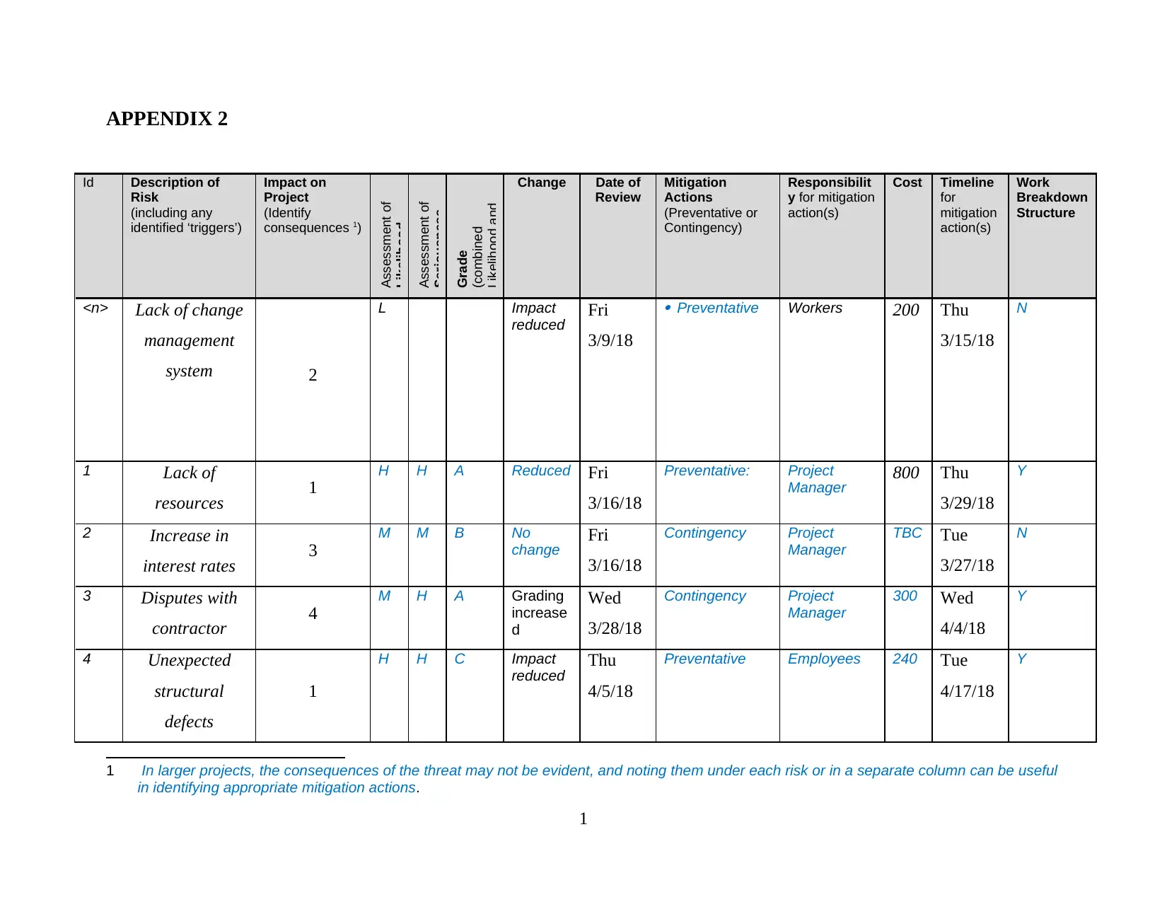 Document Page