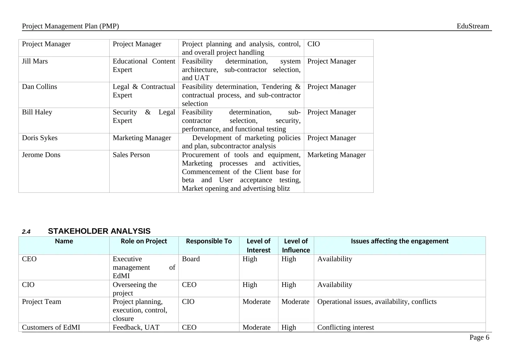 Document Page