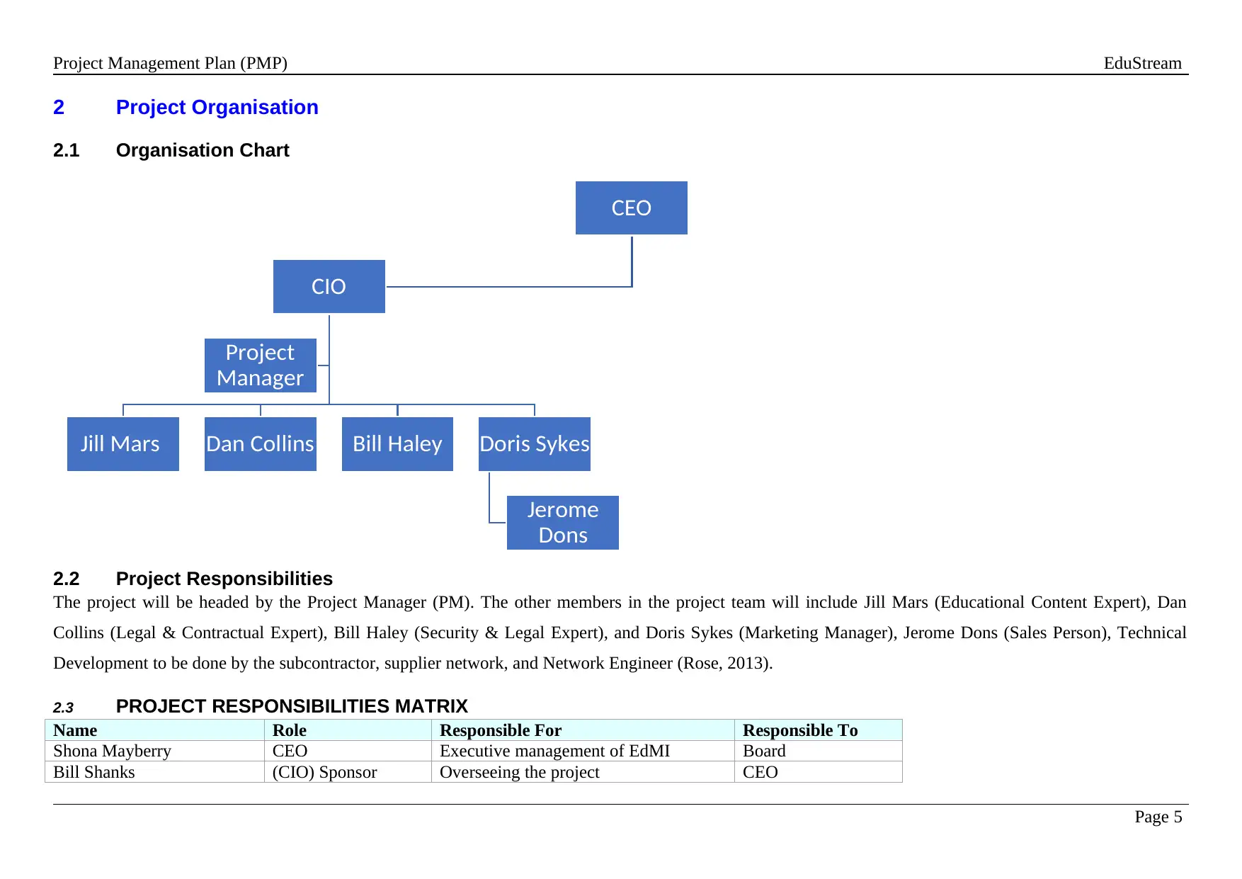 Document Page