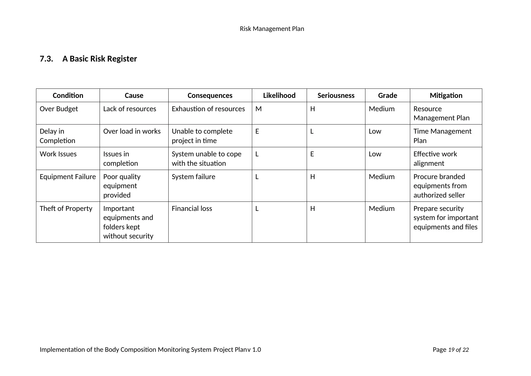 Document Page