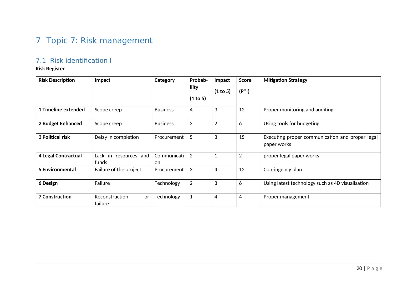 Document Page