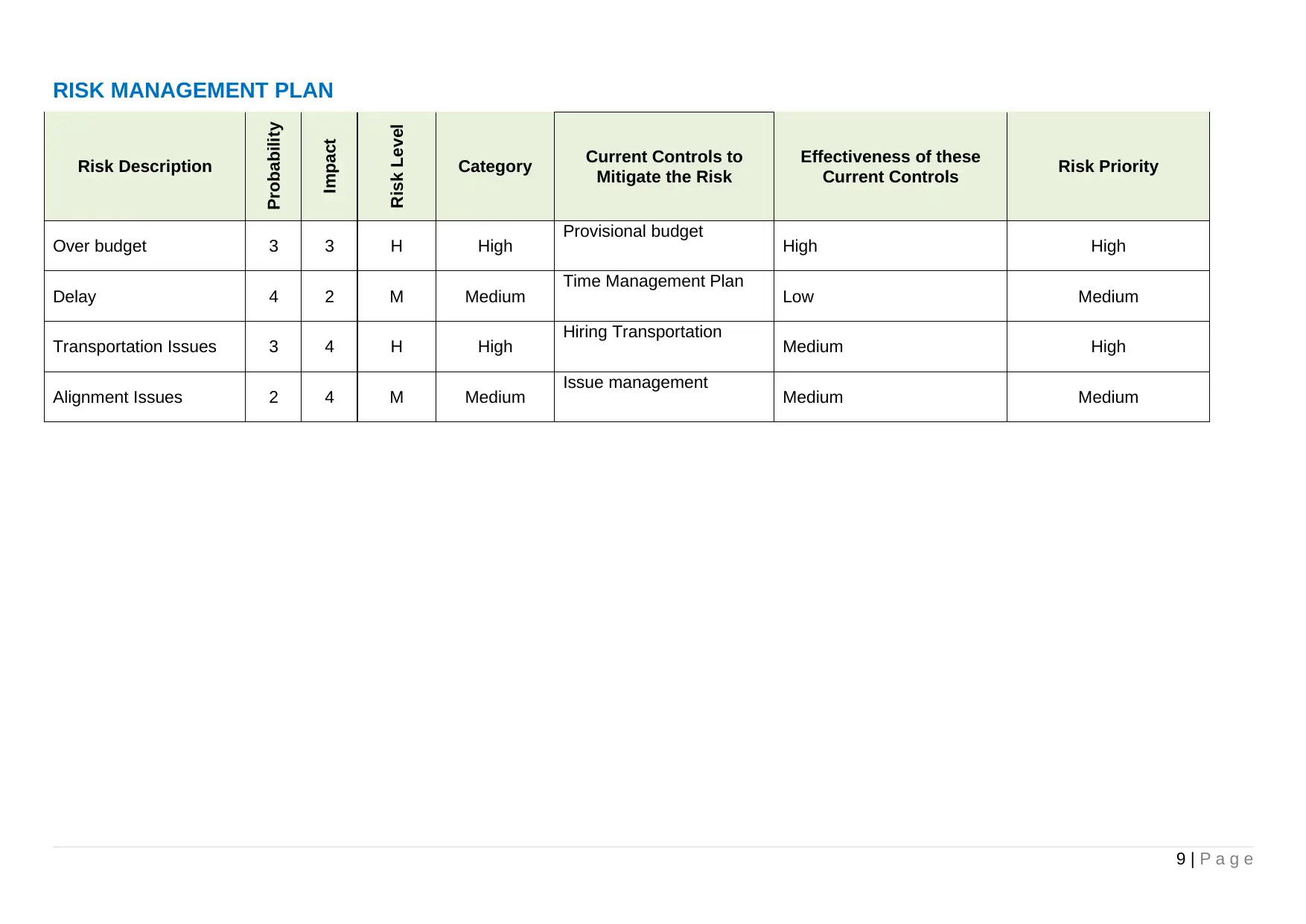 Document Page