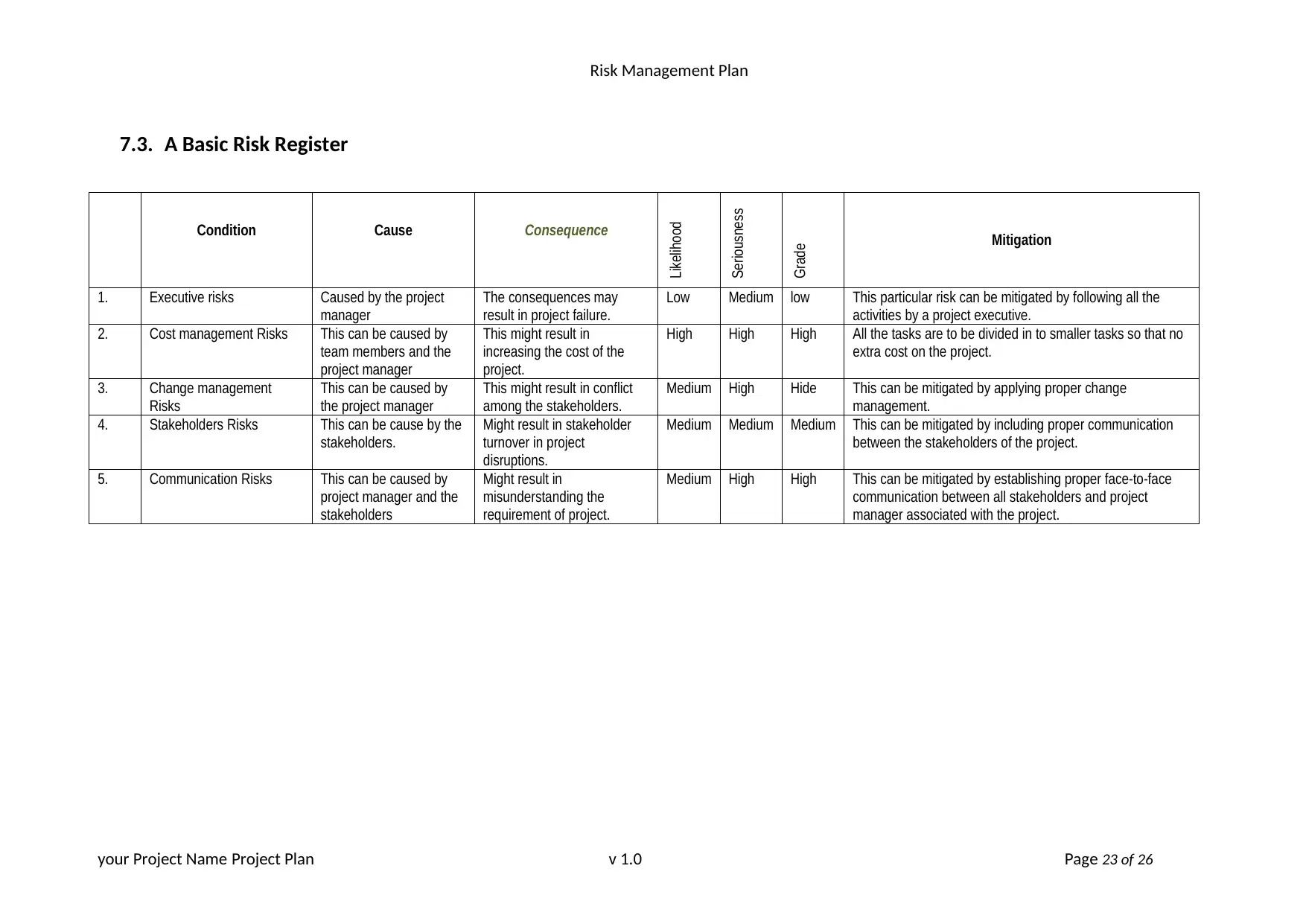 Document Page