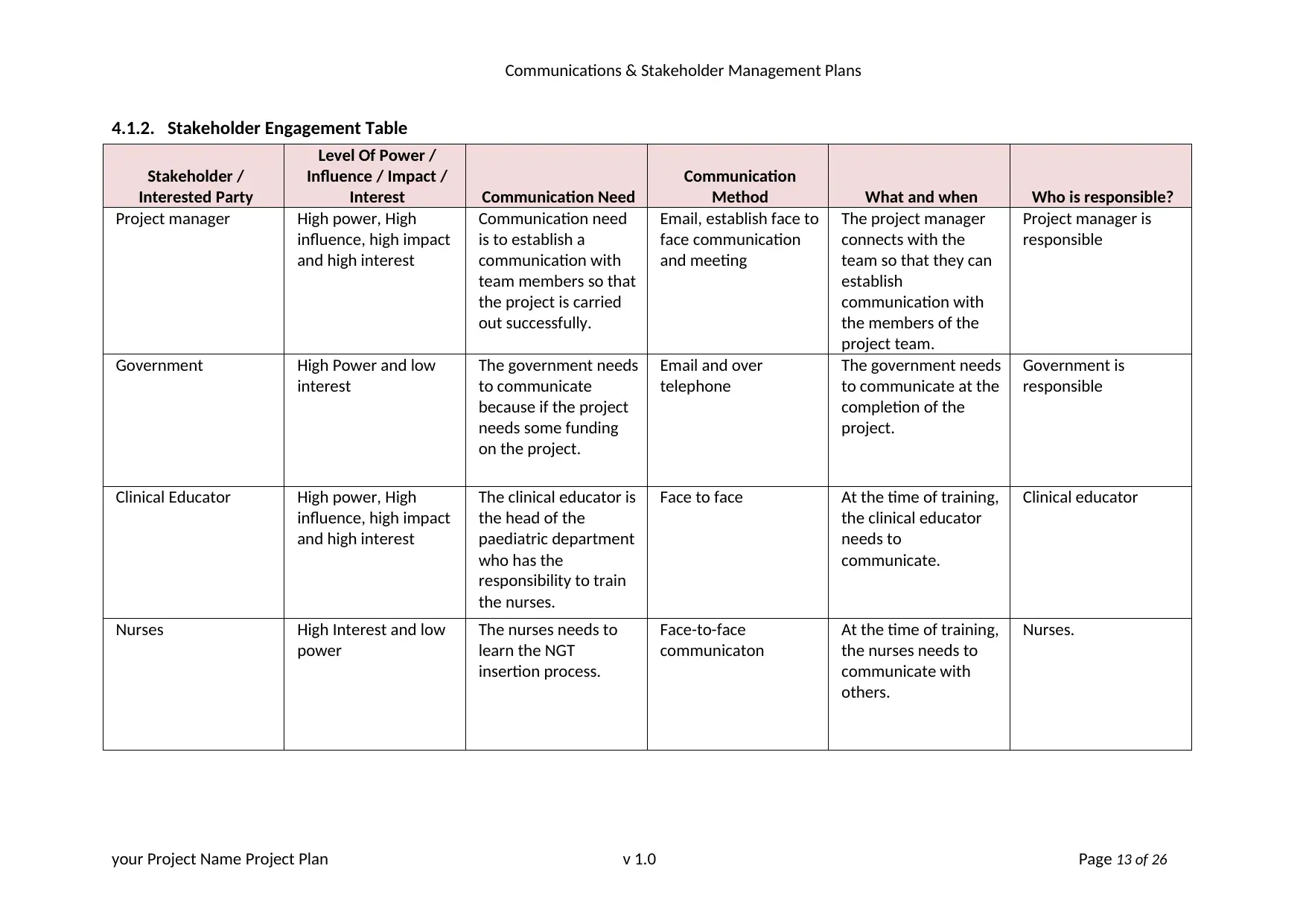 Document Page