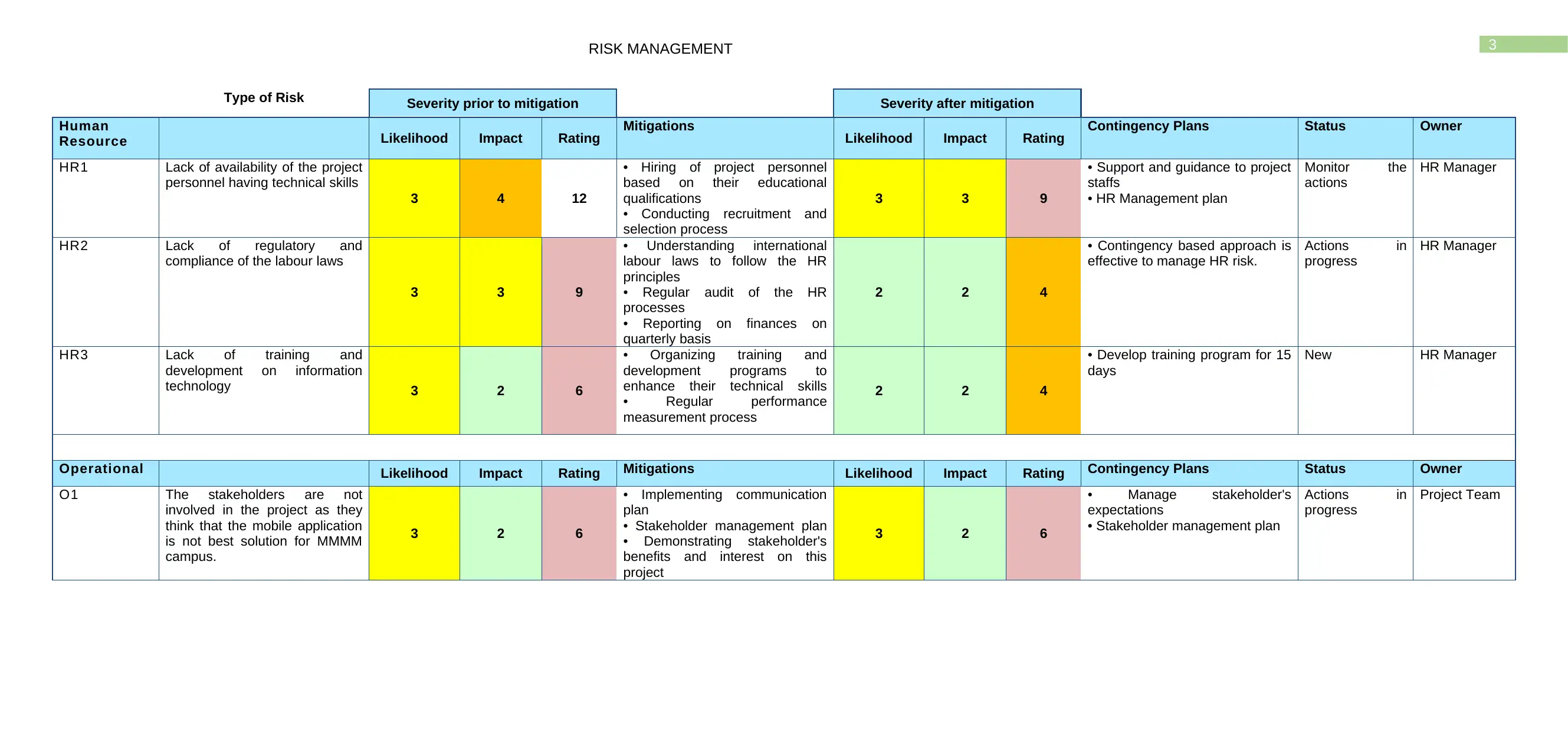 Document Page