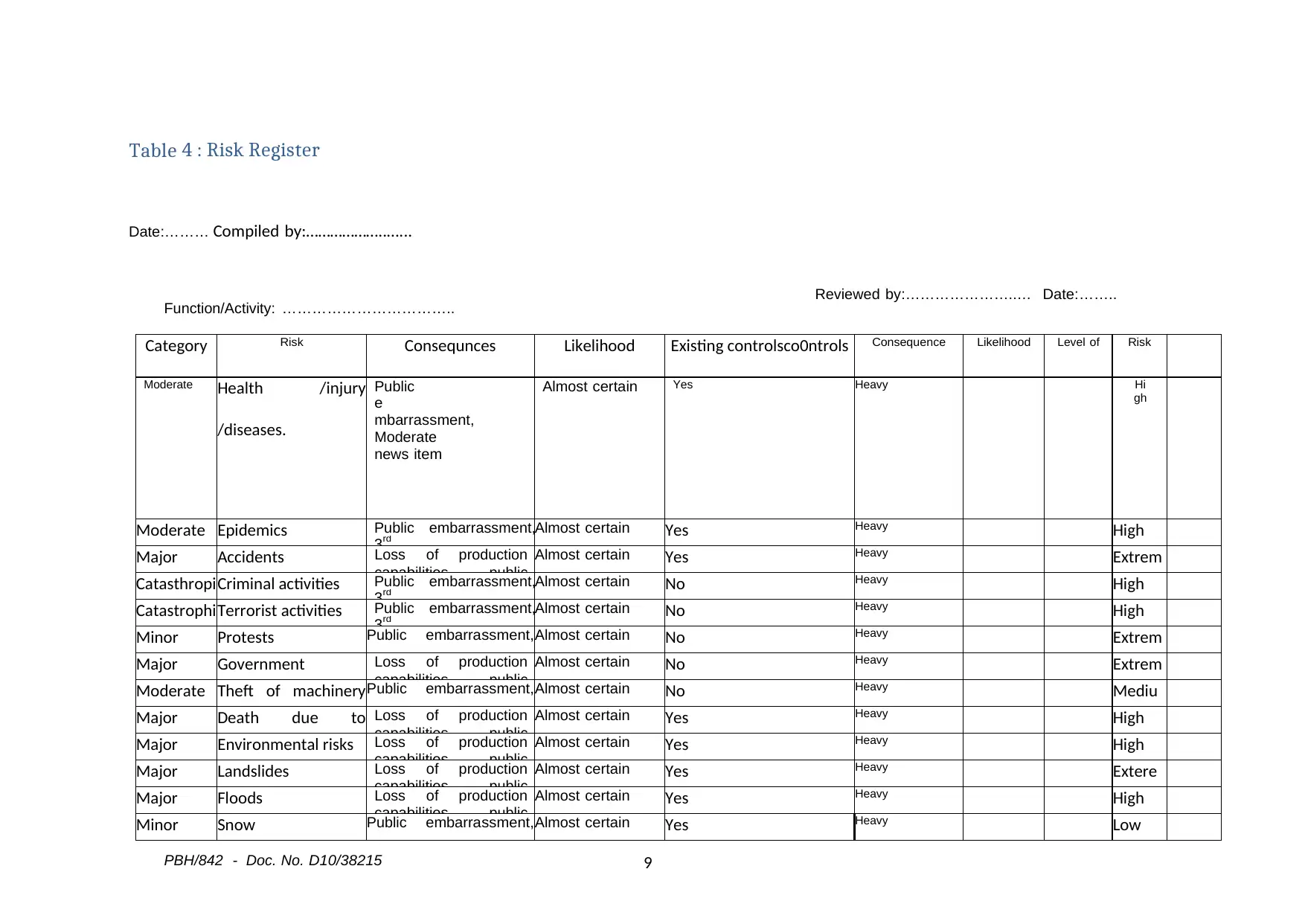 Document Page