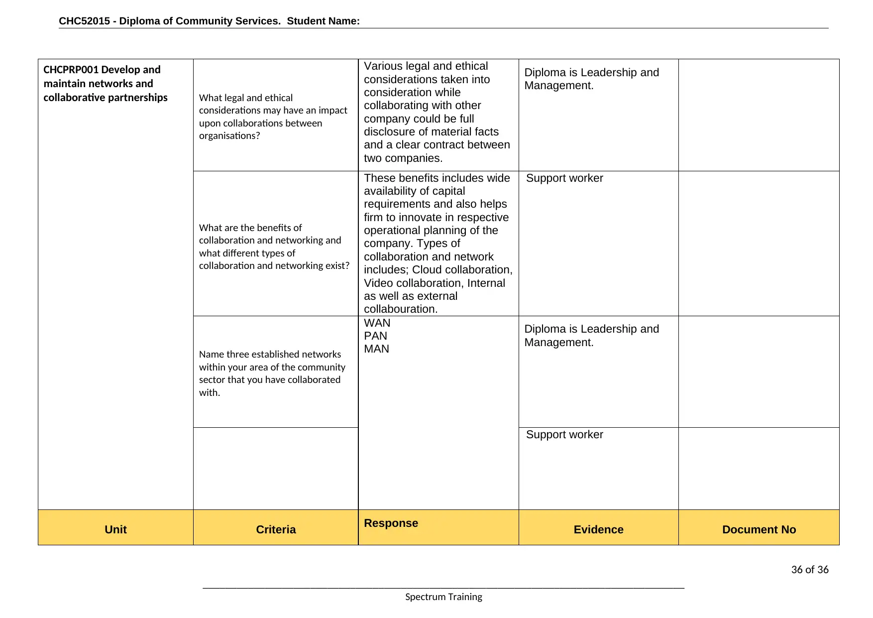 Document Page