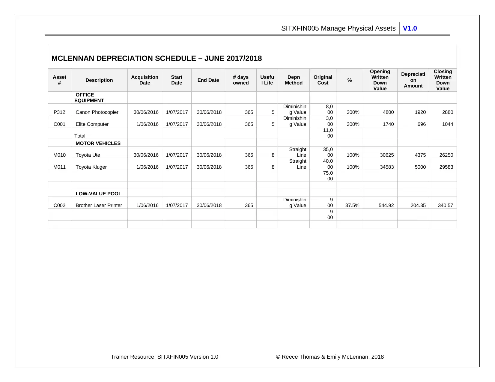 Document Page