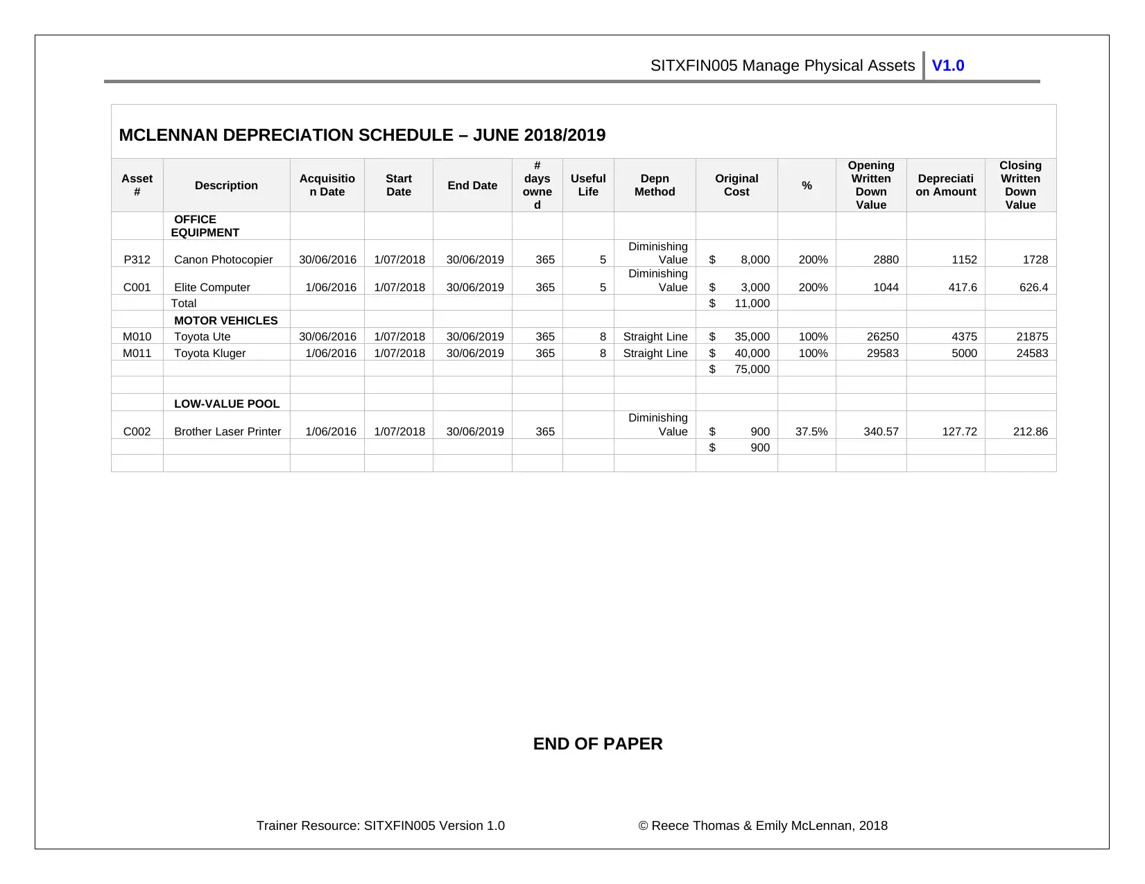 Document Page