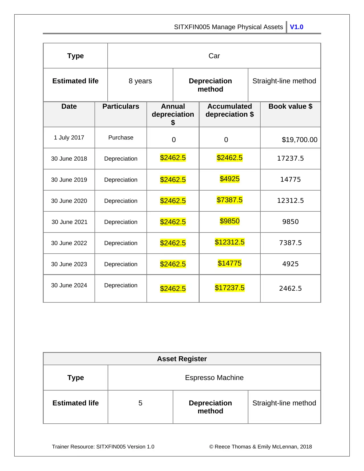 Document Page