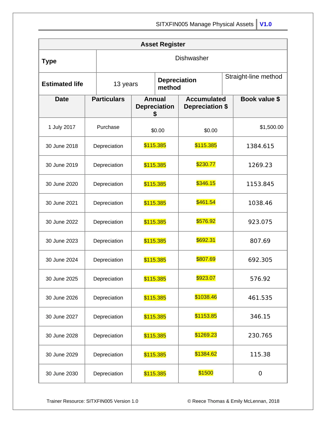 Document Page