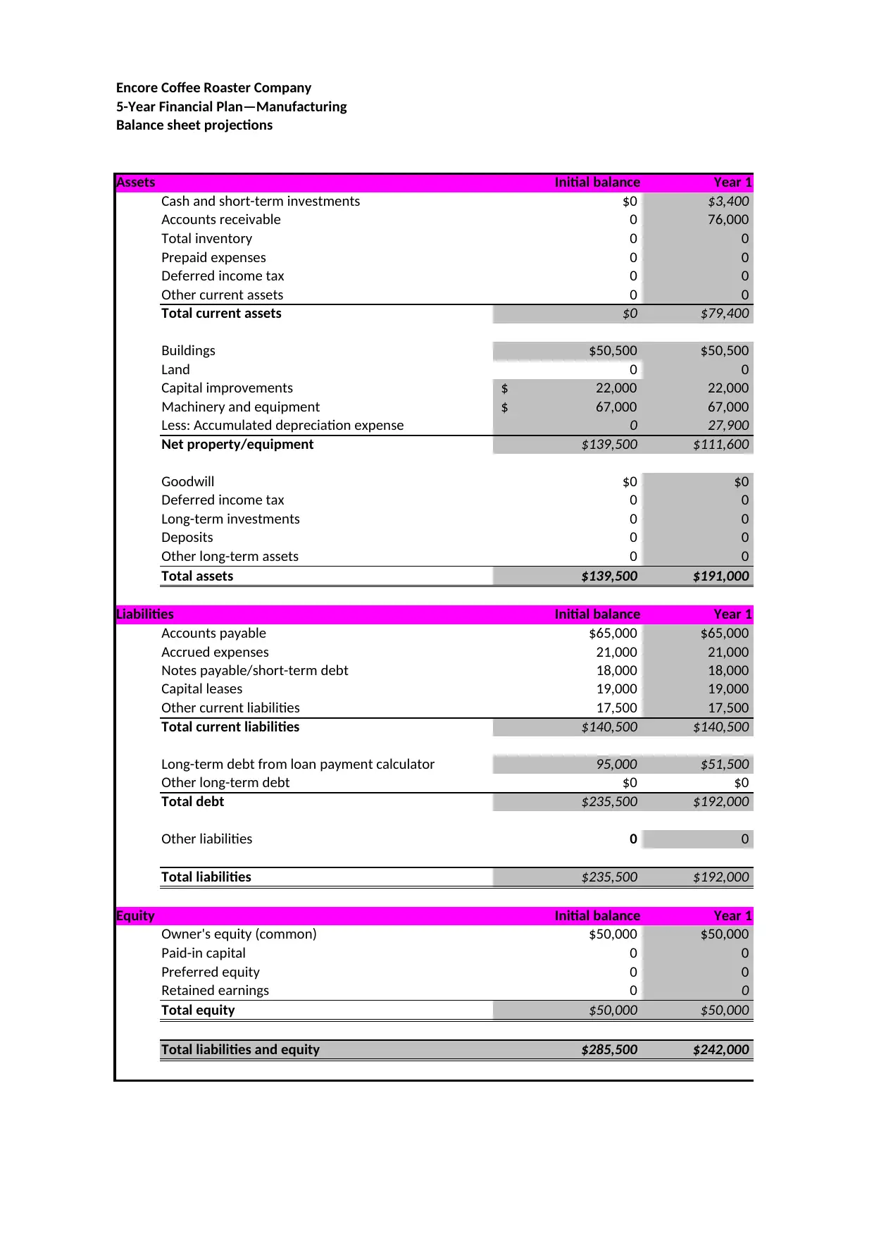 Document Page