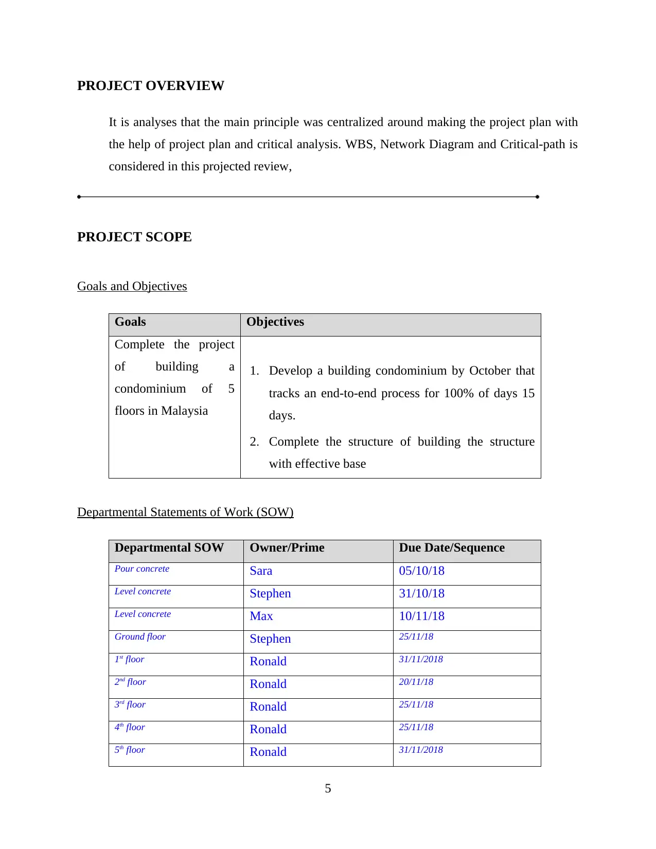 Document Page