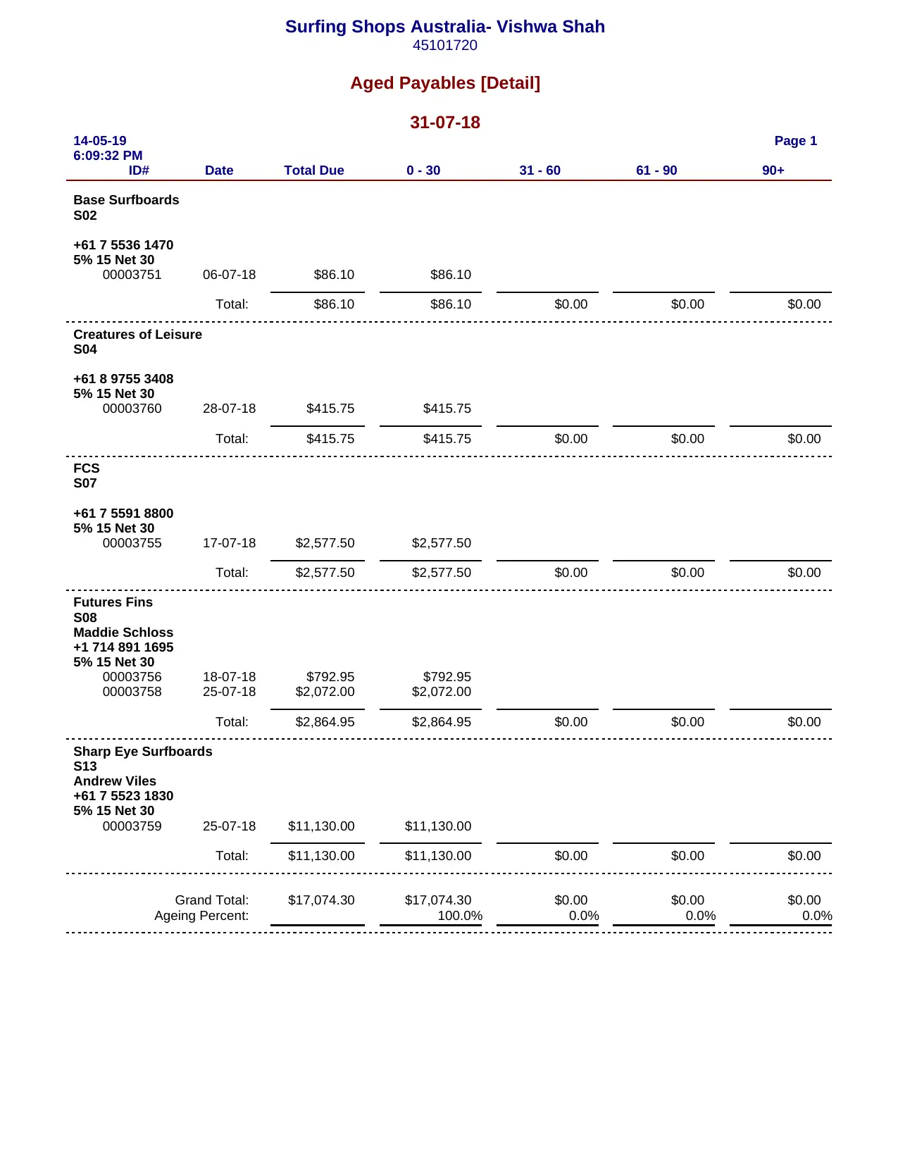 Document Page