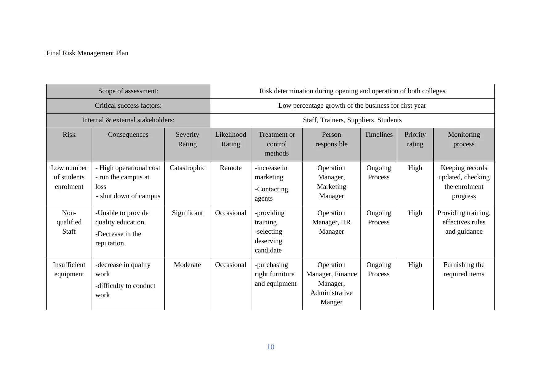 Document Page