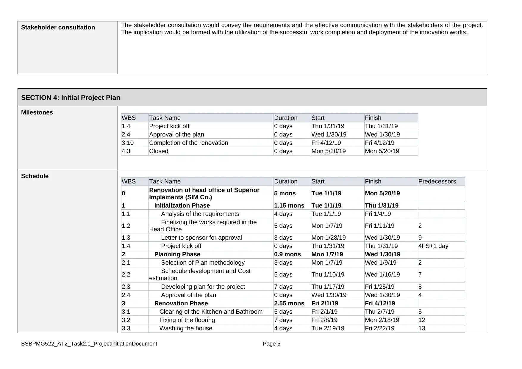 Document Page