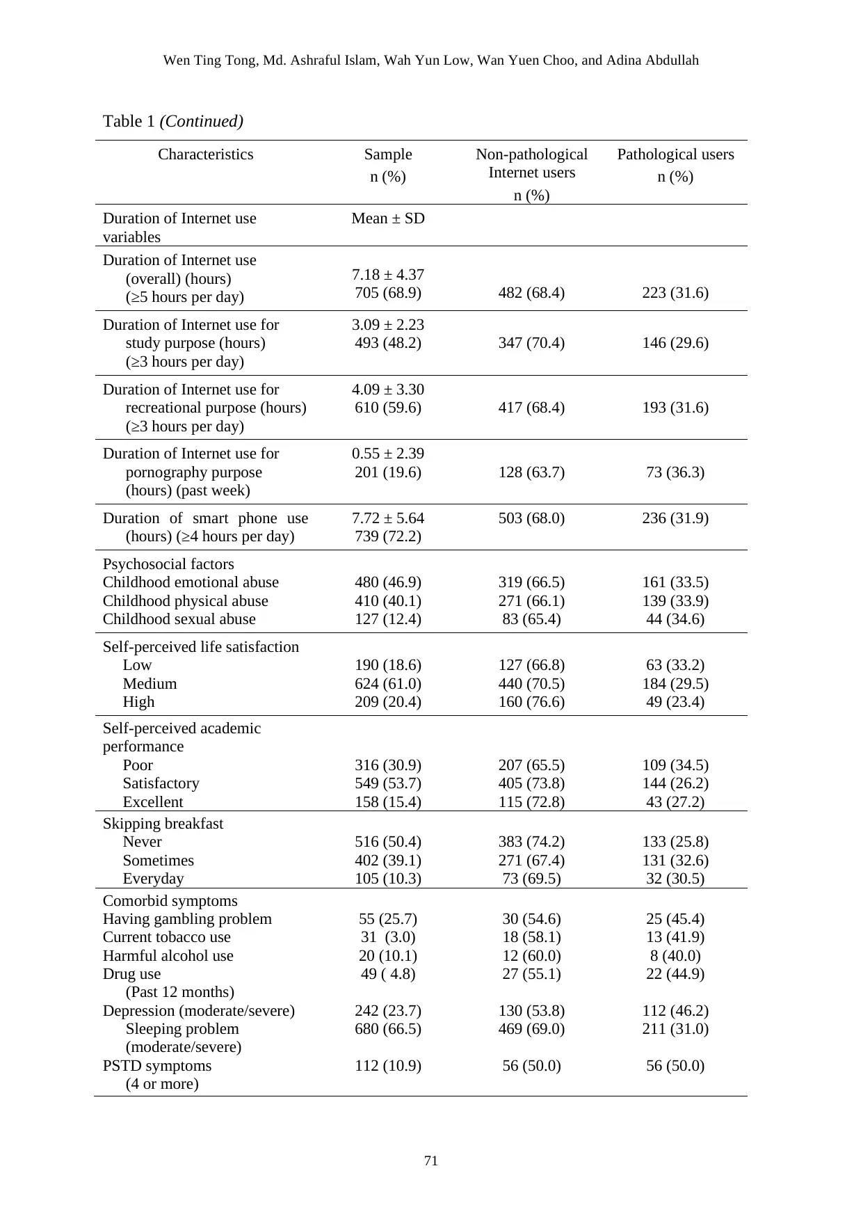 Document Page