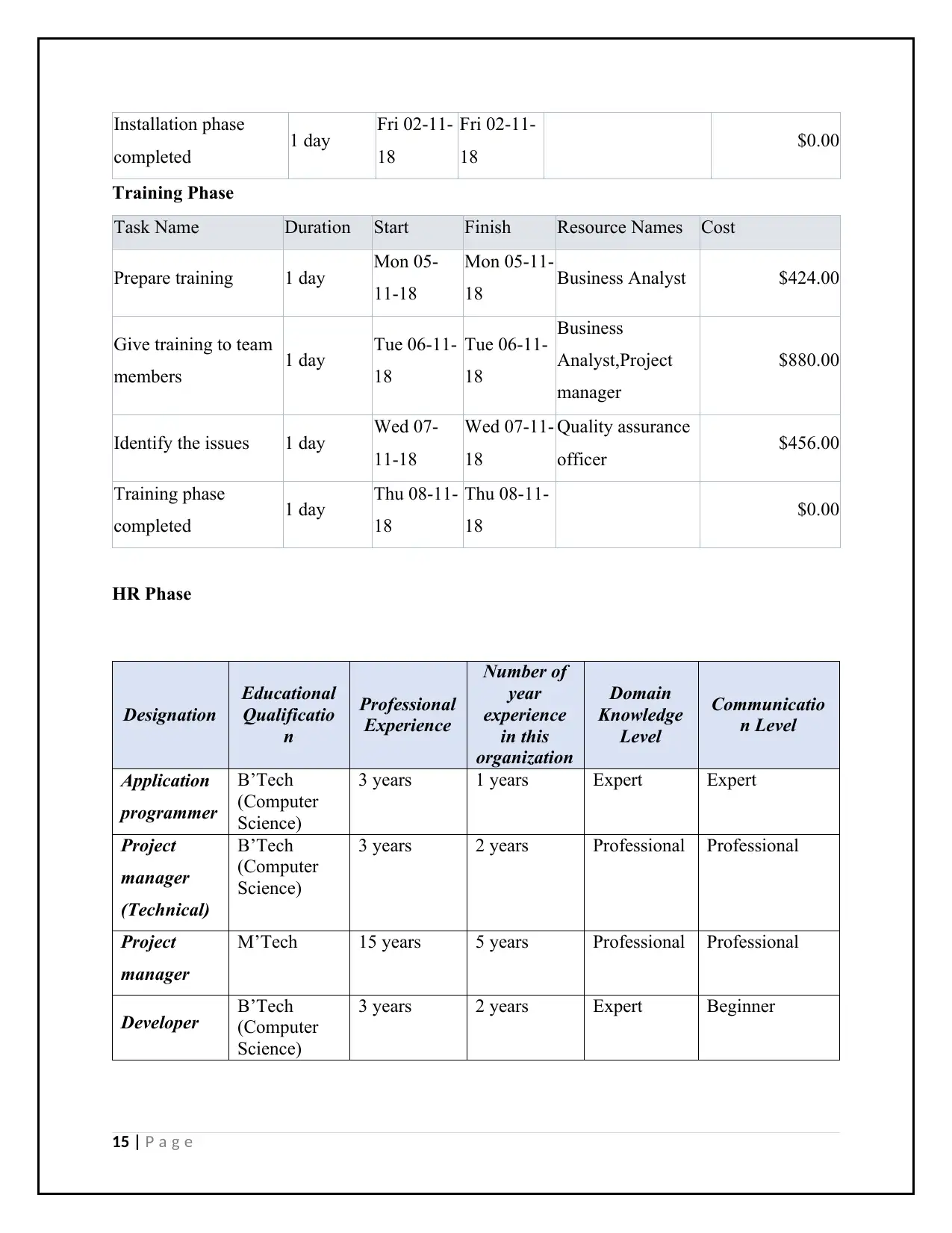 Document Page