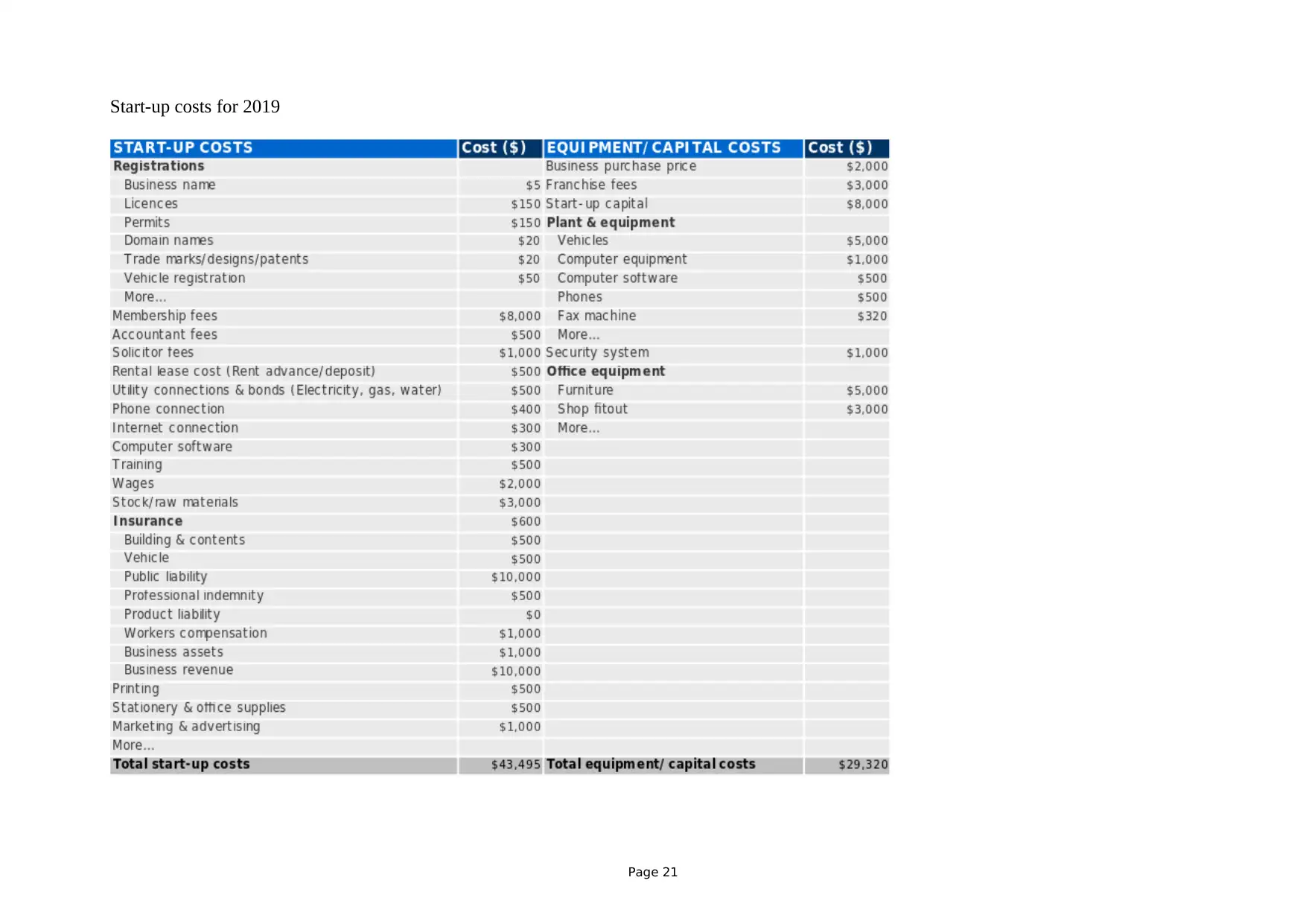 Document Page