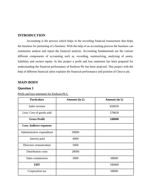Accounting Fundamentals: Analysis of Financial Performance and Position of Chocco plc_3