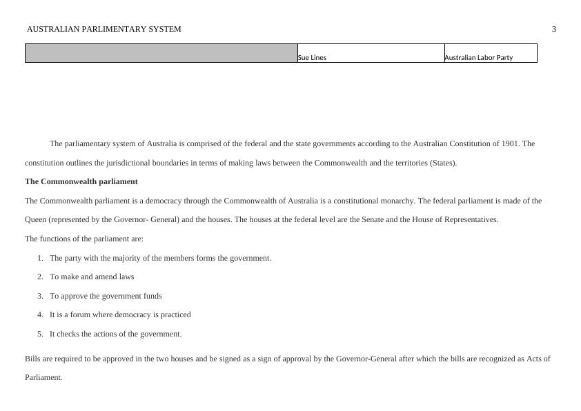 Structure and Role of the Australian Parliamentary System_3