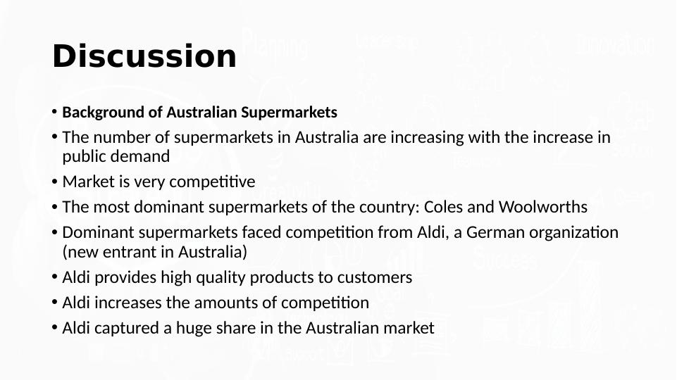 Business Strategy of Australian Supermarkets_4