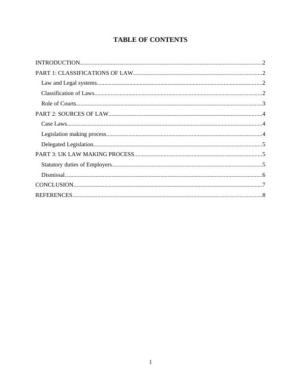 BMP4002 Business Law Report_2