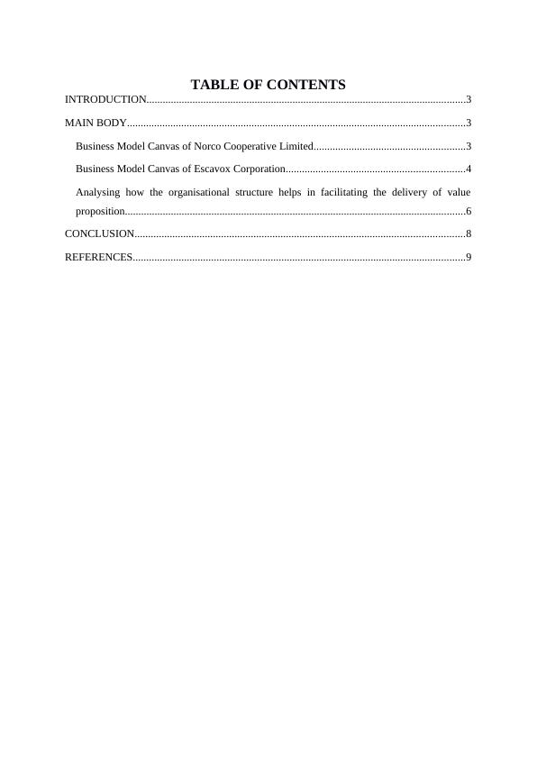 Understanding Contemporary Organisations: Business Model Canvas Analysis of Norco Cooperative Limited and Escavox Corporation_2
