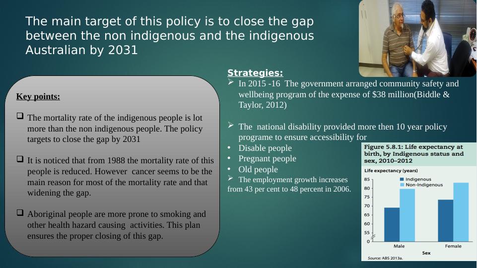 Closing The Gap In Life Expectancy By 2031 Strategies And Progress