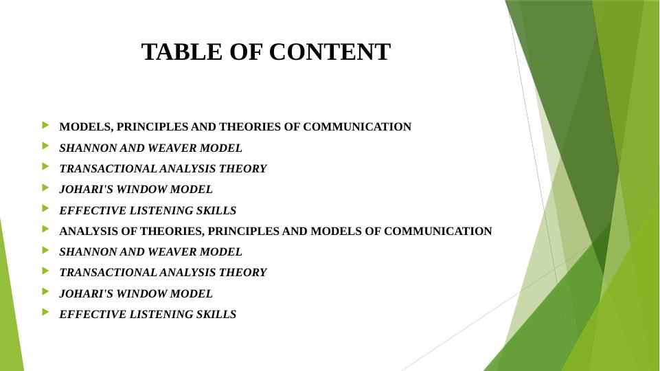 principles-and-models-of-communication