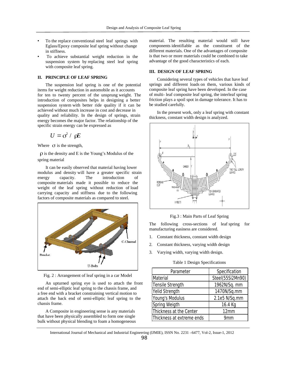 Design and Analysis of Composite Leaf Spring Desklib