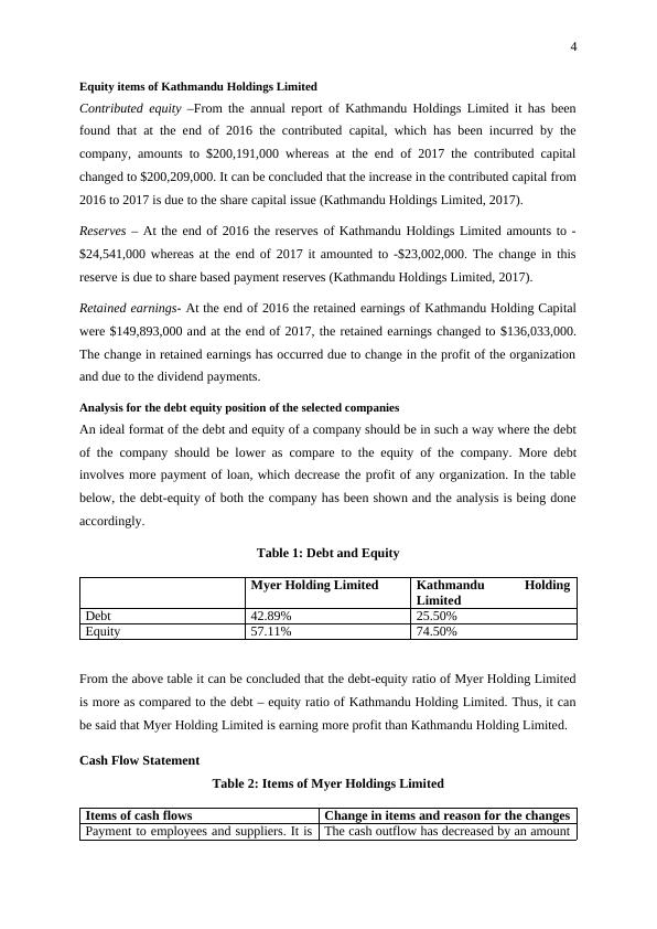 Corporate Accounting: Analysis of Owner's Equity, Cash Flow Statement, and Accounting for Taxation of Myer Holdings Limited and Kathmandu Holdings Limited_4