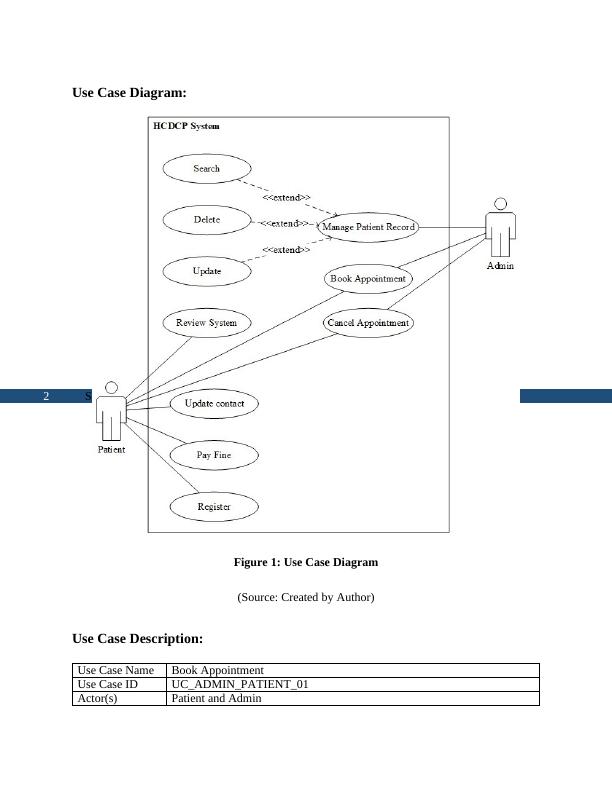 System Analysis and Design for Desklib Online Library