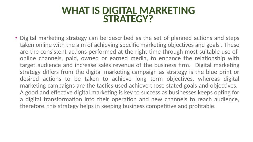 Digital Marketing Examples and Their Contribution to Communication Strategy