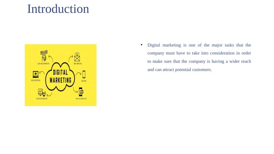 Practical Digital Marketing Desklib