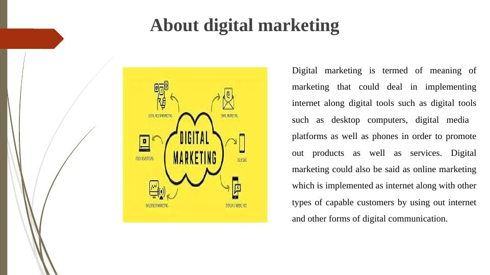 Use of Digital Marketing in Communication Strategy_4