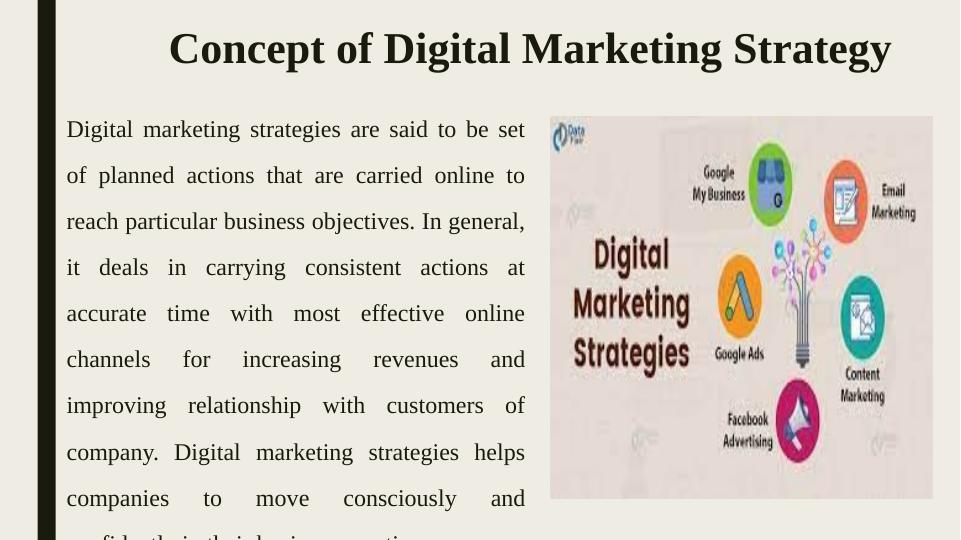 Digital Marketing Strategy For Effective Communication | Desklib