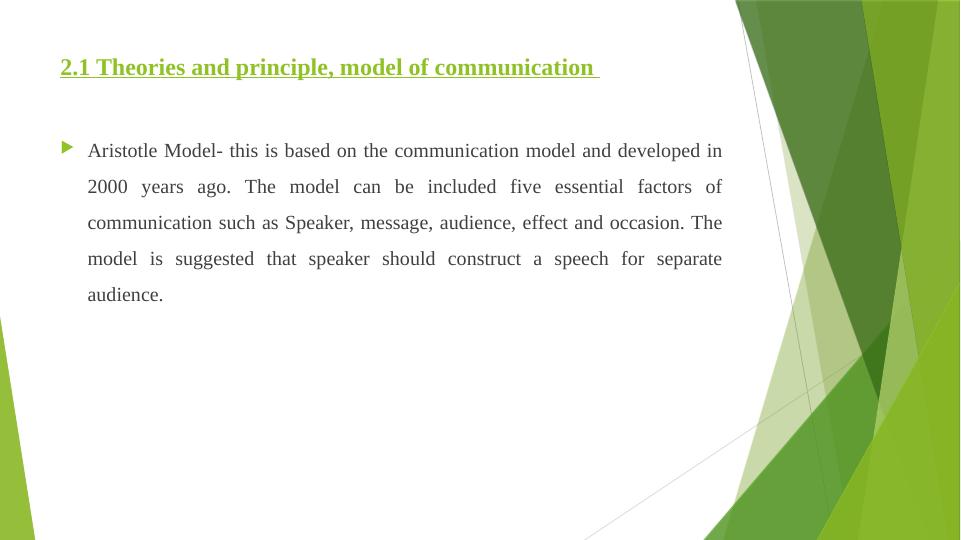 Theories Principles and Models in Education and Training_2