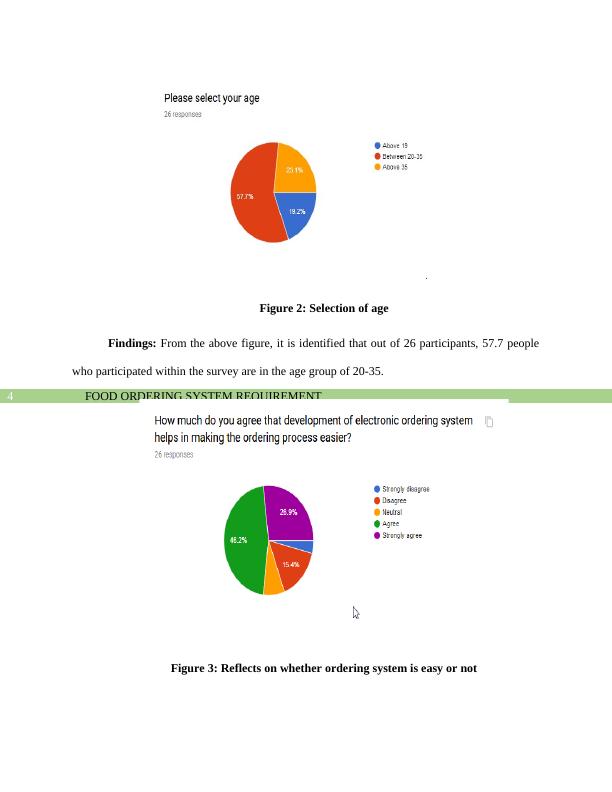 food ordering system research paper