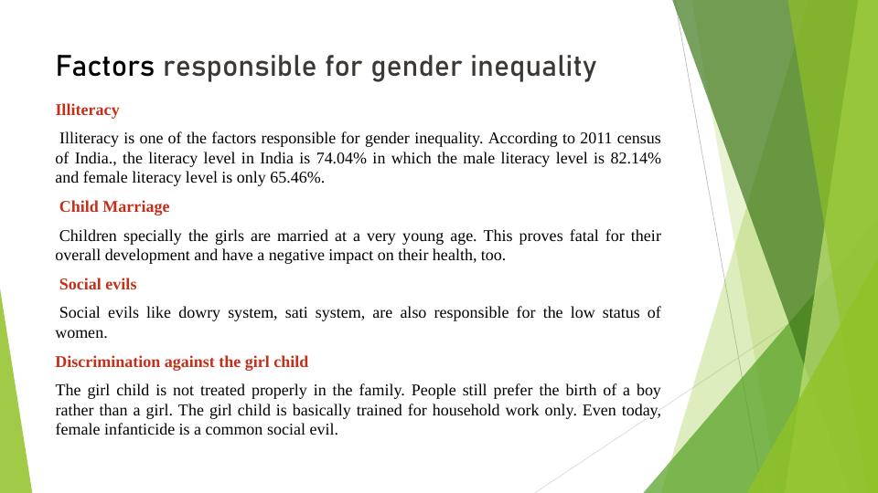 Gender Equality, Discrimination, and Issues: Contemporary Challenges_5
