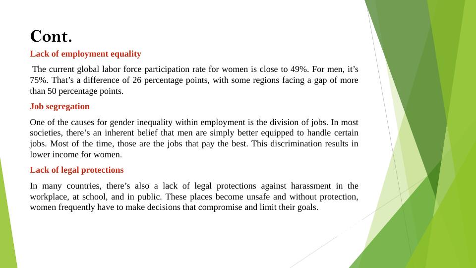 Gender Equality, Discrimination, and Issues: Contemporary Challenges_6