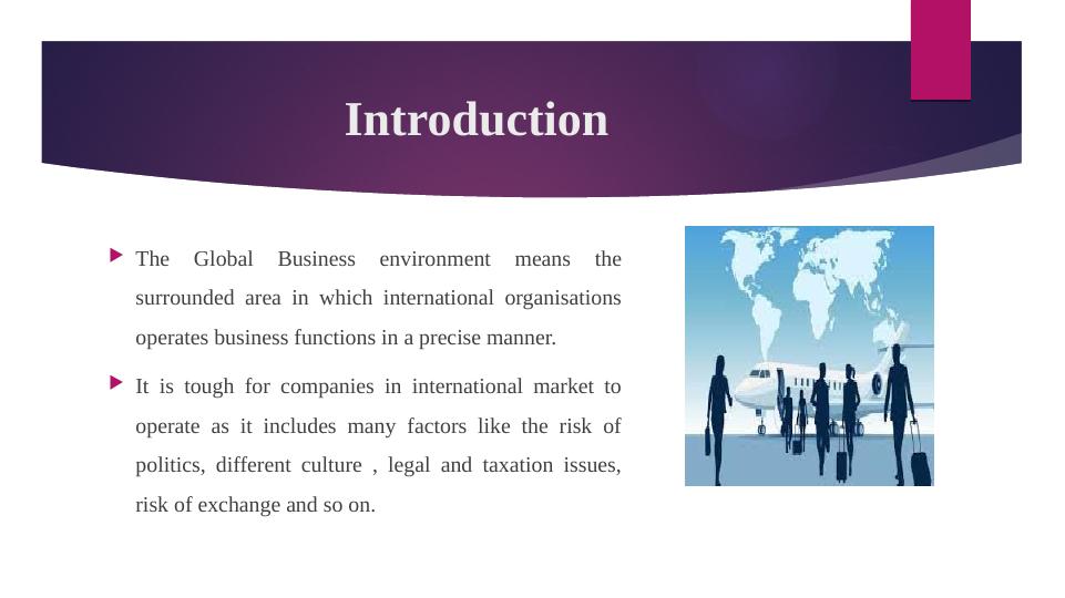 Global Business Environment - Desklib_3