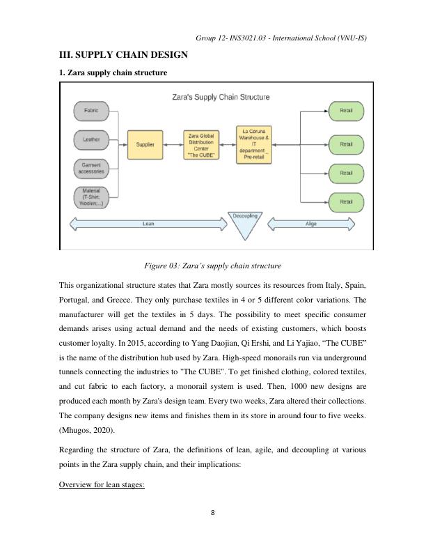 Global Supply Chain Management Analysis of ZARA company