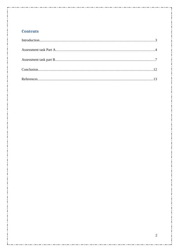 Advanced Financial Accounting Assignment Insights