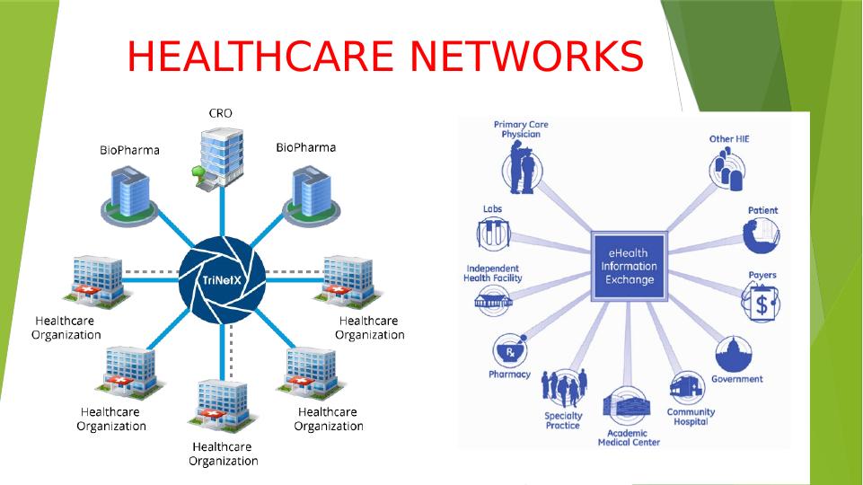 Importance of Network Security in Healthcare Networks_1