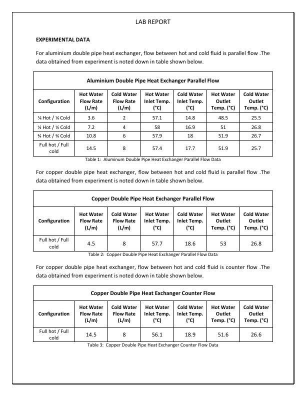 Heat Exchanger Performance Experiment, Data, Calculations