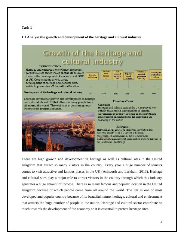 Heritage and Cultural Tourism Management_4