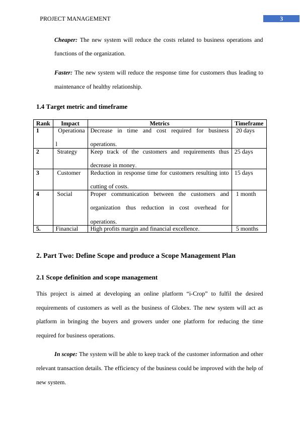 Project Management for i-Crop Development Platform_4