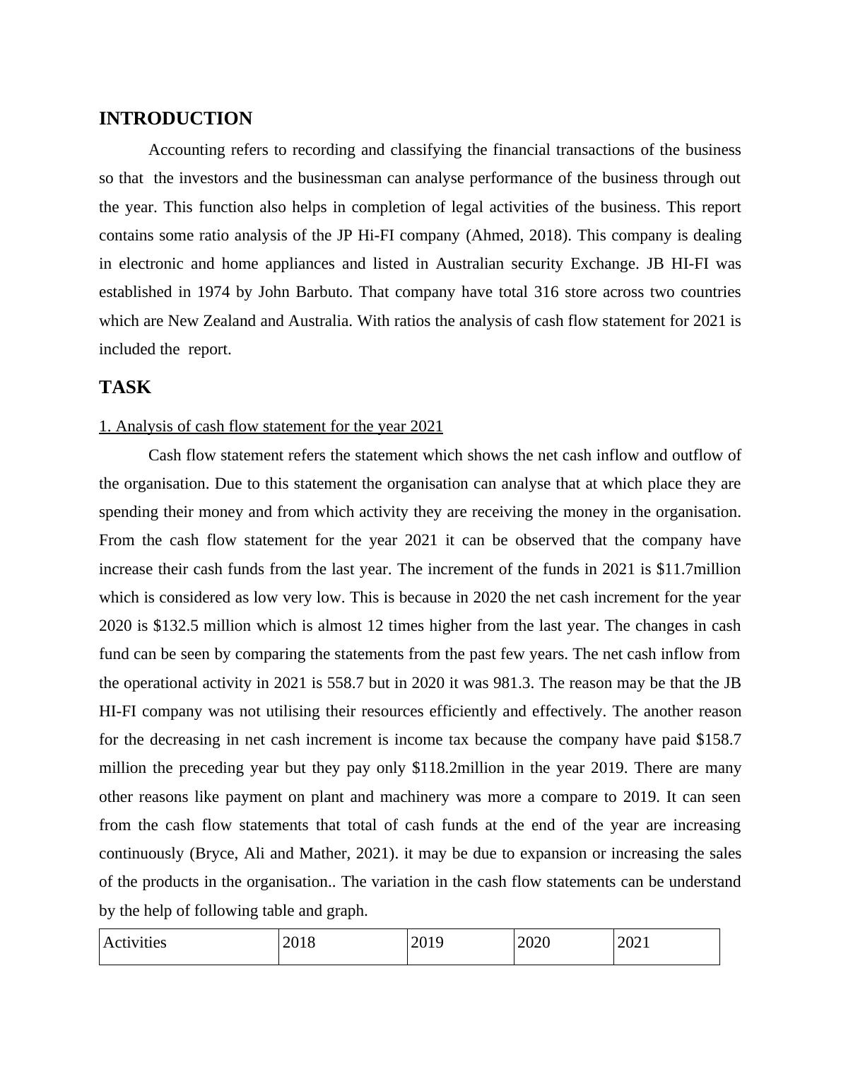 Analysis of Cash Flow Statement and Financial Health of JB HI-FI Company